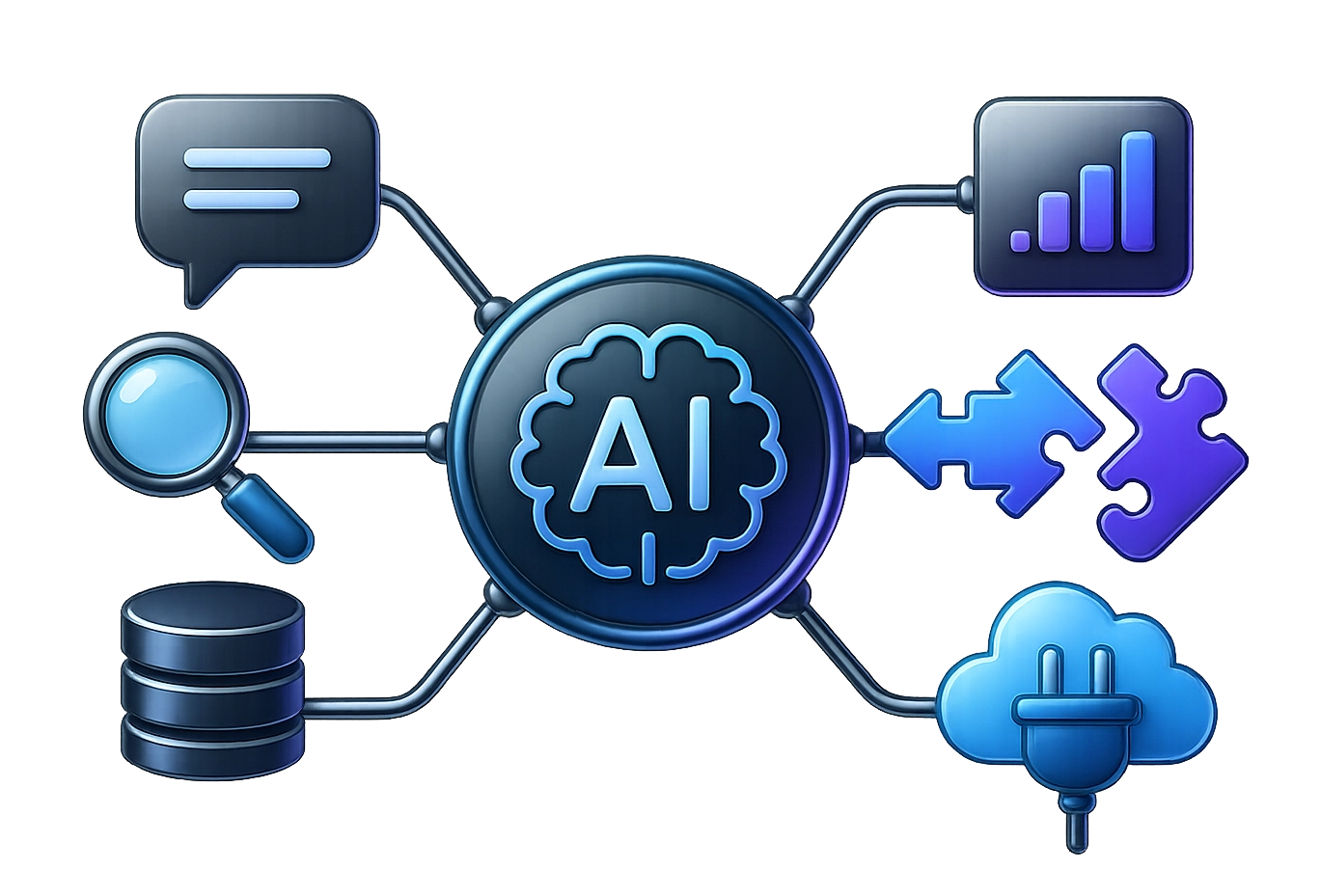 agao.ai Tools & Integrationen